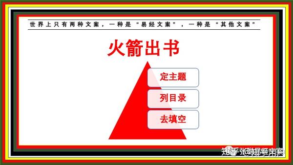 如何才能快速的让自己的网站被百度收录? (如何才能快速减肥且不反弹)
