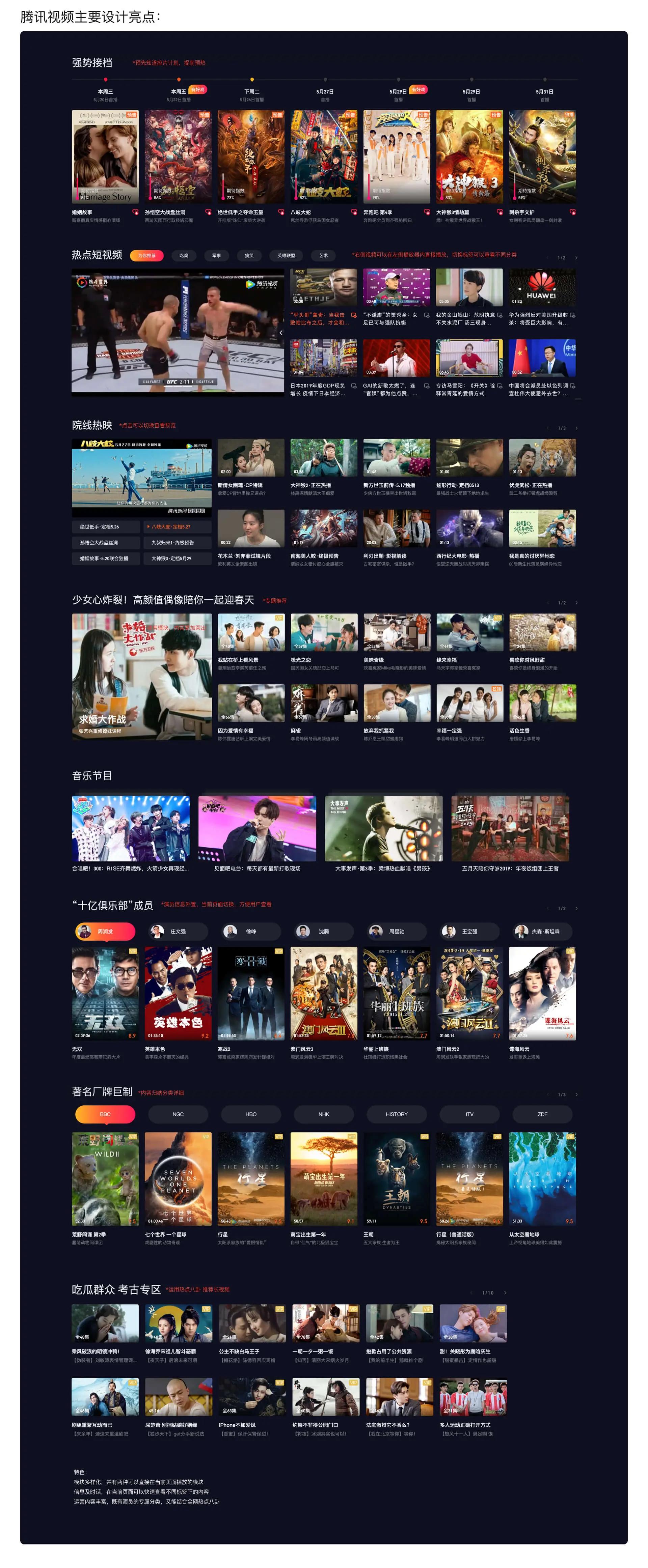 视频网站是怎么赚钱的??? 谁晓得 (视频网站是怎么存那么多视频的)