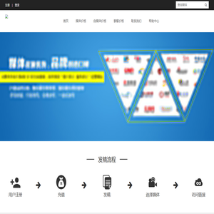 媒介发稿平台