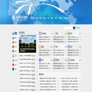 全球技术地图