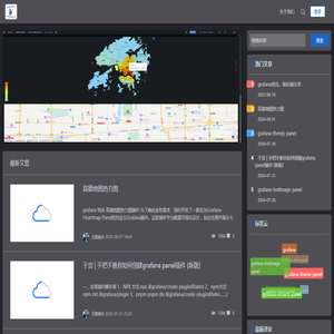 grafana 国内技术交流