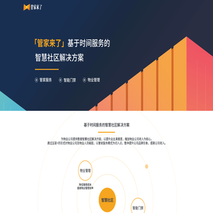 管家来了-基于时间服务的智慧社区解决方案
