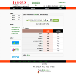 男生格言 -- 免费域名，可解析，可转发，多后缀