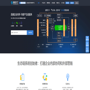 成都指掌天下信息技术有限公司