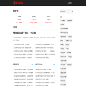 配资无忧网|股票实盘配资_在线配资平台_配资炒股首选平台