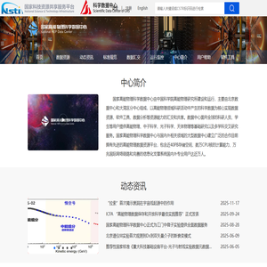 国家高能物理科学数据中心