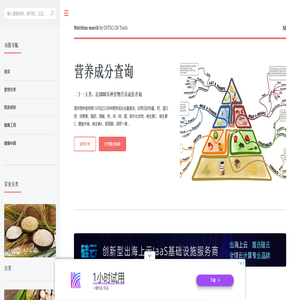 营养成份查询-OSTSC.CN