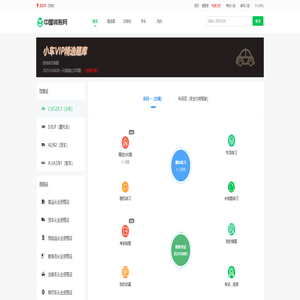 北京学车考驾照_北京市C1/C2/C3（小车）科目一理论题库 | 中国驾照网
