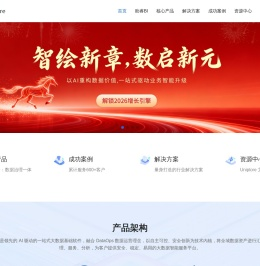 Uniplore iDIS-大数据智能全流程服务平台-BI数据可视化工具