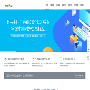 2020年20个国家的全球进出口数据