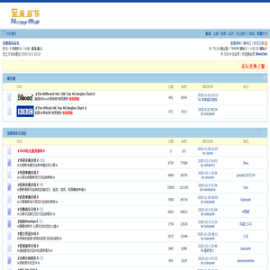 至爱音乐论坛 --- 聆听音乐  感悟生活