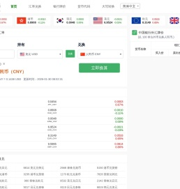 山川木汇率大全 - 今日汇率换算,实时汇率查询